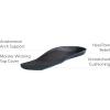image:imageOrthofeet Dress Arch Support Insoles for Women Pumps High Heels BiosoleGel Dress Size 89