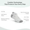 image:imageOrthofeet Low Cut NonBinding NonConstrictive Circulation Seam Free White Socks 3 PackWhite