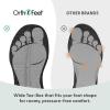 image:imageOrthofeet Men Orthopedic Journey HandsFree Slipon SneakerAll Black