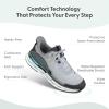 image:imageOrthofeet Men Orthopedic Journey HandsFree Slipon SneakerGrey