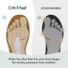 image:imageOrthofeet Mens Birdie Golf Shoes with Arch SupportDark Grey
