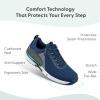 image:imageOrthofeet Mens Orthopedic Edgewater Stretch Knit Walking SneakerBlue