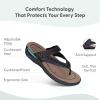 image:imageOrthofeet Mens Orthopedic Eldorado Adjustable Leather Thong SandalBlack