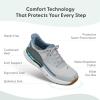 image:imageOrthofeet Mens Orthopedic Fairway HandsFree Water Repellent Golf ShoeBlueWhiteGrey