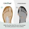 image:imageOrthofeet Mens Orthopedic Fairway HandsFree Water Repellent Golf ShoeBlueWhiteGrey