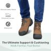 image:imageOrthofeet Mens Orthopedic Granite Waterproof Slip Resistant Work BootBrown