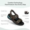 image:imageOrthofeet Mens Orthopedic Jupiter HandsFree SlipOn SandalsBrown
