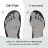 image:imageOrthofeet Mens Orthopedic Neptune HandsFree SlipOn SandalsGrey