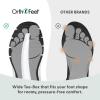 image:imageOrthofeet Mens Orthopedic Race Running ShoesWhite