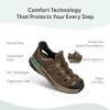 image:imageOrthofeet Mens Orthopedic Saturn HandsFree Max Cushion Fisherman SandalBrown