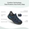 image:imageOrthofeet Mens Orthopedic Saturn HandsFree Max Cushion Fisherman SandalNavy