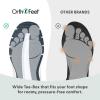 image:imageOrthofeet Mens Orthopedic Tilos HandsFree WaterRepellent Walking SneakerBlue