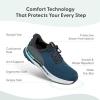 image:imageOrthofeet Mens Orthopedic Tilos HandsFree WaterRepellent Walking SneakerBlue