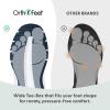 image:imageOrthofeet Mens Orthopedic Tilos HandsFree WaterRepellent Walking SneakerNavy