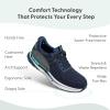 image:imageOrthofeet Mens Orthopedic Tilos HandsFree WaterRepellent Walking SneakerNavy