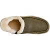 image:imageOrthofeet Mens Orthopedic Vito HandsFree WaterRepellent Faux Fur Lined SlipperDark Olive