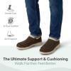 image:imageOrthofeet Mens Orthopedic Vito HandsFree WaterRepellent Faux Fur Lined SlipperLoden