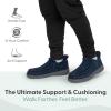 image:imageOrthofeet Mens Orthopedic Vito HandsFree WaterRepellent Faux Fur Lined SlipperNavy
