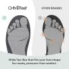 image:imageOrthofeet Mens Orthopedic Vito HandsFree WaterRepellent Faux Fur Lined SlipperNavy