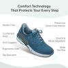 image:imageOrthofeet Mens Orthopedic Yari HandsFree WaterRepellent SlipResistant SneakerBlue