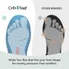 image:imageOrthofeet Mens Orthopedic Yari HandsFree WaterRepellent SlipResistant SneakerBlue