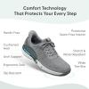 image:imageOrthofeet Mens Orthopedic Yari HandsFree WaterRepellent SlipResistant SneakerGrey