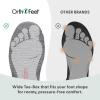 image:imageOrthofeet Mens Orthopedic Yari HandsFree WaterRepellent SlipResistant SneakerGrey