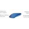 image:imageOrthofeet Womens 34 Length Orthotic Insoles for Plantar Fasciitis and Foot Pain Size 812