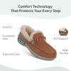 image:imageOrthofeet Womens Orthopedic Capri Faux Fur Lined Moccasin SlipperCamel
