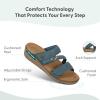 image:imageOrthofeet Womens Orthopedic Carrie Adjustable Leather Wedge SandalBlue