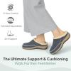 image:imageOrthofeet Womens Orthopedic Charlotte Adjustable Faux Fur Lined SlipperGrey