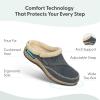 image:imageOrthofeet Womens Orthopedic Charlotte Adjustable Faux Fur Lined SlipperGrey