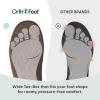 image:imageOrthofeet Womens Orthopedic Charlotte Adjustable Faux Fur Lined SlipperGrey