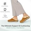 image:imageOrthofeet Womens Orthopedic Charlotte Adjustable Faux Fur Lined SlipperTan