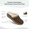 image:imageOrthofeet Womens Orthopedic Clara Adjustable Faux Fur Lined Wedge SlipperBrown