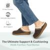 image:imageOrthofeet Womens Orthopedic Clara Adjustable Faux Fur Lined Wedge SlipperBrown