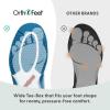 image:imageOrthofeet Womens Orthopedic Coral Stretch Knit Walking SneakerBlue