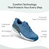 image:imageOrthofeet Womens Orthopedic Coral Stretch Knit Walking SneakerBlue