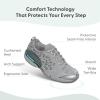 image:imageOrthofeet Womens Orthopedic Coral Stretch Knit Walking SneakerGray Leopard