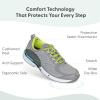 image:imageOrthofeet Womens Orthopedic Coral Stretch Knit Walking SneakerGrey