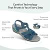image:imageOrthofeet Womens Orthopedic Hope Adjustable Gladiator Wedge SandalBlue