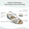 image:imageOrthofeet Womens Orthopedic Hope Adjustable Gladiator Wedge SandalWhite