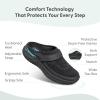 image:imageOrthofeet Womens Orthopedic Iris Water Repellent SlipOn Stretch ClogBlack