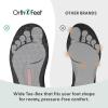 image:imageOrthofeet Womens Orthopedic Iris Water Repellent SlipOn Stretch ClogBlack