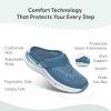 image:imageOrthofeet Womens Orthopedic Iris Water Repellent SlipOn Stretch ClogBlue