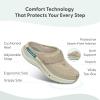 image:imageOrthofeet Womens Orthopedic Iris Water Repellent SlipOn Stretch ClogTaupe