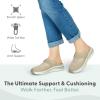 image:imageOrthofeet Womens Orthopedic Iris Water Repellent SlipOn Stretch ClogTaupe