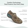 image:imageOrthofeet Womens Orthopedic Juno Adjustable Suede amp Leather Mary JaneTaupe