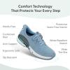 image:imageOrthofeet Womens Orthopedic Kita HandsFree WaterRepellent SlipOn SneakerBlue