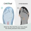 image:imageOrthofeet Womens Orthopedic Kita HandsFree WaterRepellent SlipOn SneakerBlue